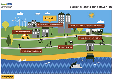 Utbildning ska öka samsyn kring strandskyddet